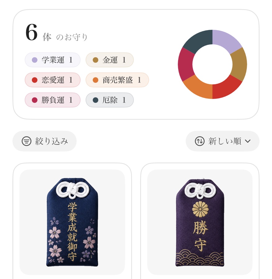 お守りのコレクション画面